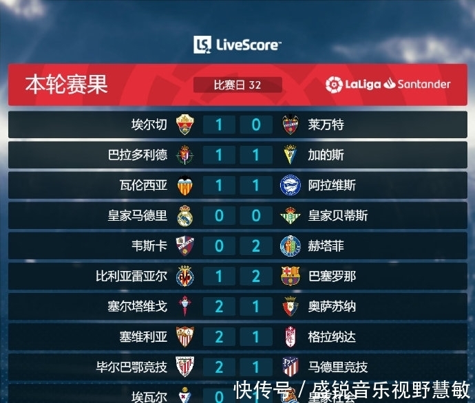 增加了球迷